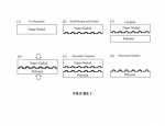 Patent for sale.
