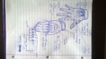 Patent for sale.