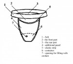 Picture for patent available