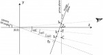 Patent for sale.