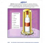 Picture for patent available