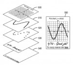 Patent for sale.