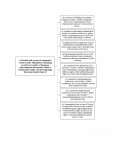 Patent for sale.