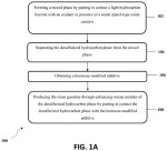 Patent for sale.