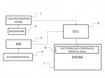 Picture for patent available