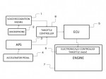 Picture for patent available