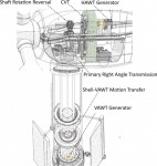 Picture for patent available