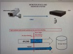 Picture for patent available