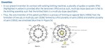 Picture for patent available
