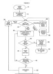 Picture for patent available