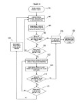Picture for patent available