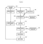 Picture for patent available