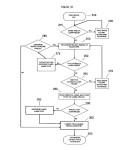 Picture for patent available