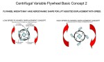Picture for patent available