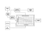 Picture for patent available