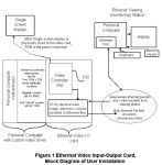 Picture for patent available