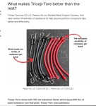 Picture for patent available