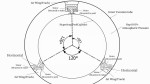 Patent for sale.