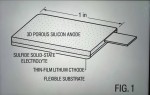 Patent for sale.