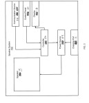 Patent for sale.