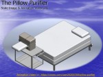 Picture for patent available