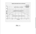 Picture for patent available