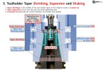 Picture for patent available