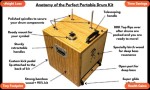Picture for patent available