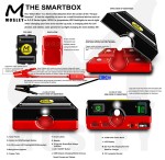 Picture for patent available