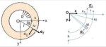 Patent for sale.